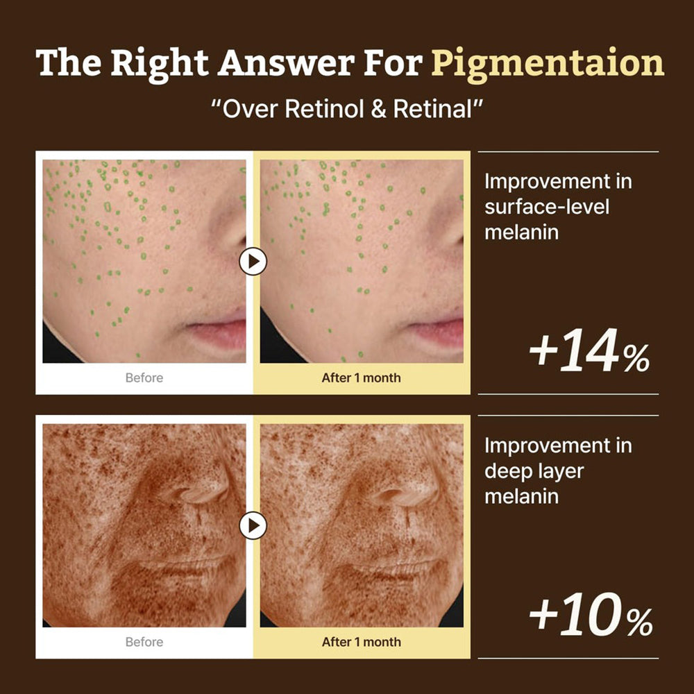 DR.REJU-ALL Advanced Retino-Mela Serum