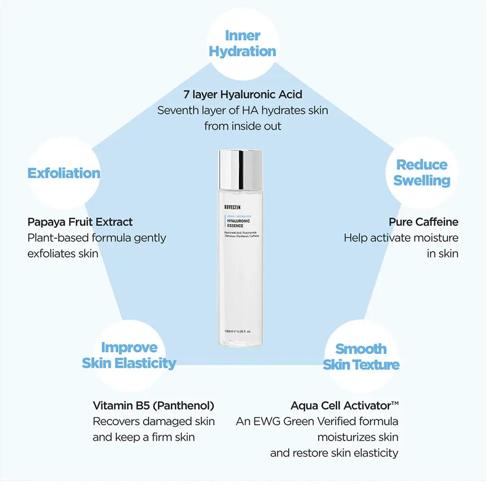 ROVECTIN Aqua Hyaluronic Essence - Essenz mit Hyaluronsäure und Niacinamid zur Hydratation und Straffung der Haut - 180 ml