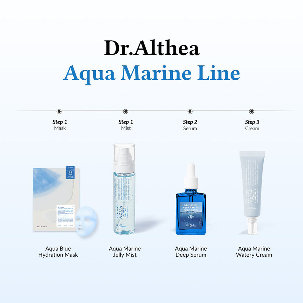 Dr. Althea Aqua Marine Deep Serum leuchtend - Feuchtigkeit und Glanz, 30 ml