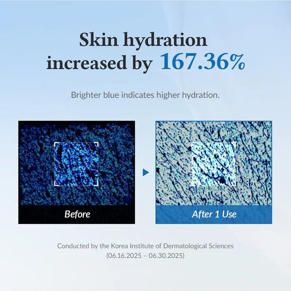 Dr. Althea Aqua Marine Watery Cream – Blaue Creme für Feuchtigkeit und Beruhigung, 50 ml
