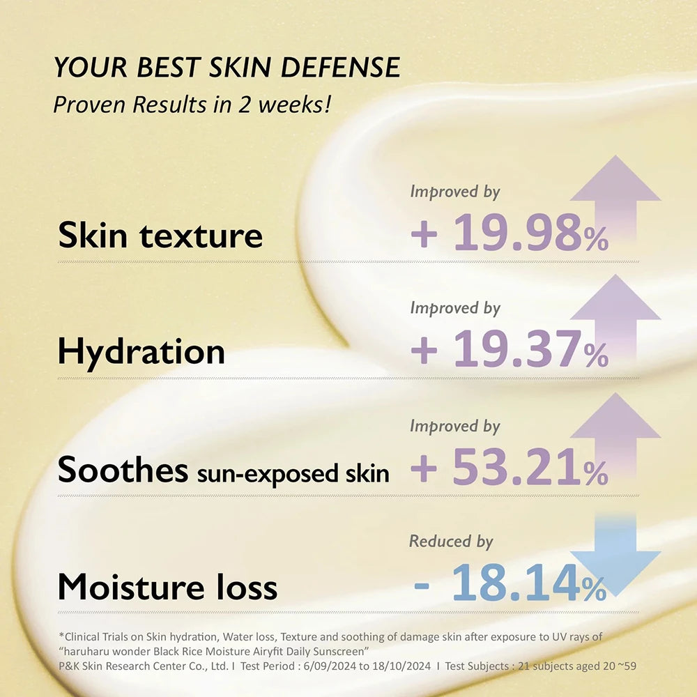 HARUHARU WONDER Black Rice Moisture Airyfit Sonnenschutzcreme - Feuchtigkeit und Schutz, 50 ml