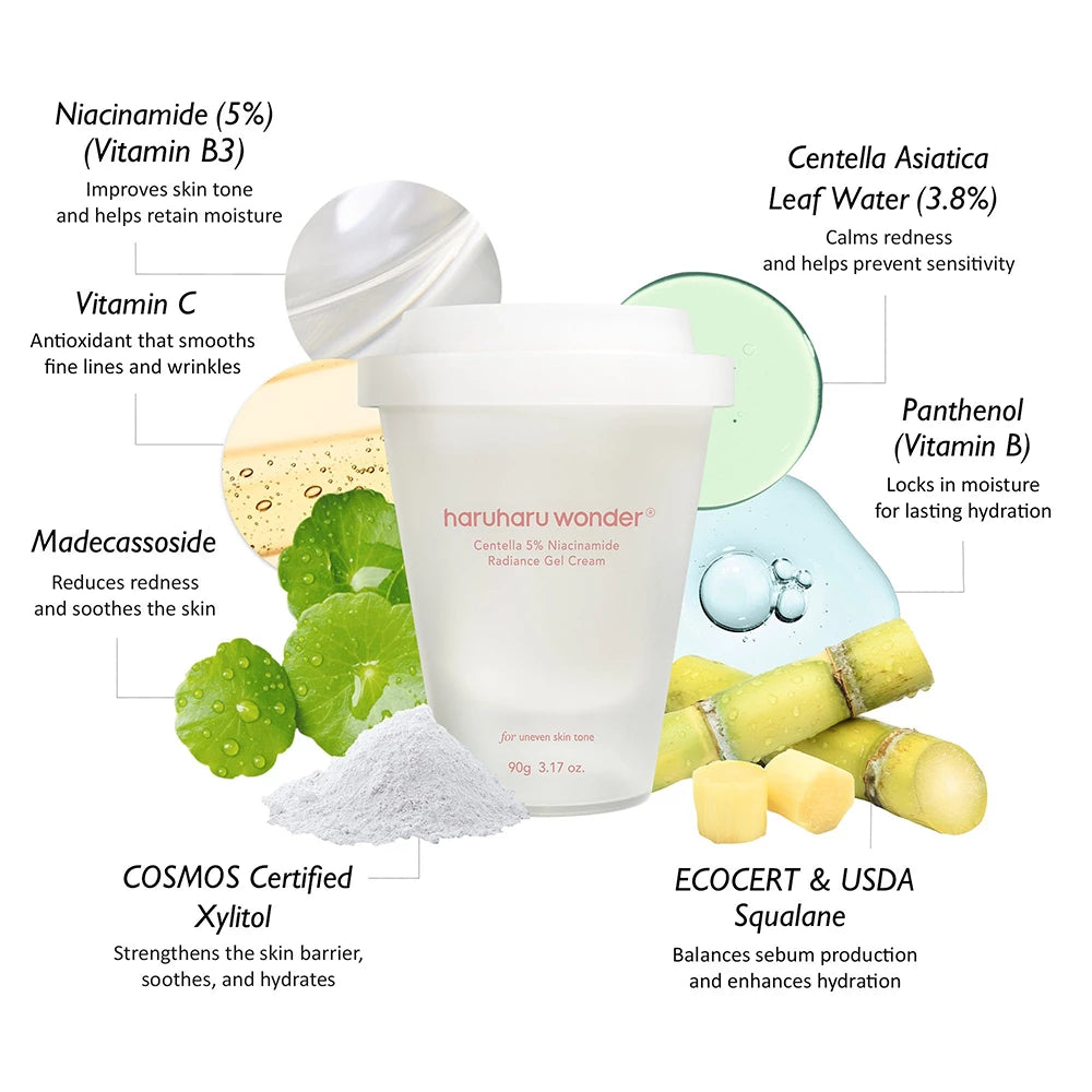 HARUHARU WONDER Centella 5% Niacinamide Radiance Gel-Creme - Ausstrahlung und Feuchtigkeit, 90 g