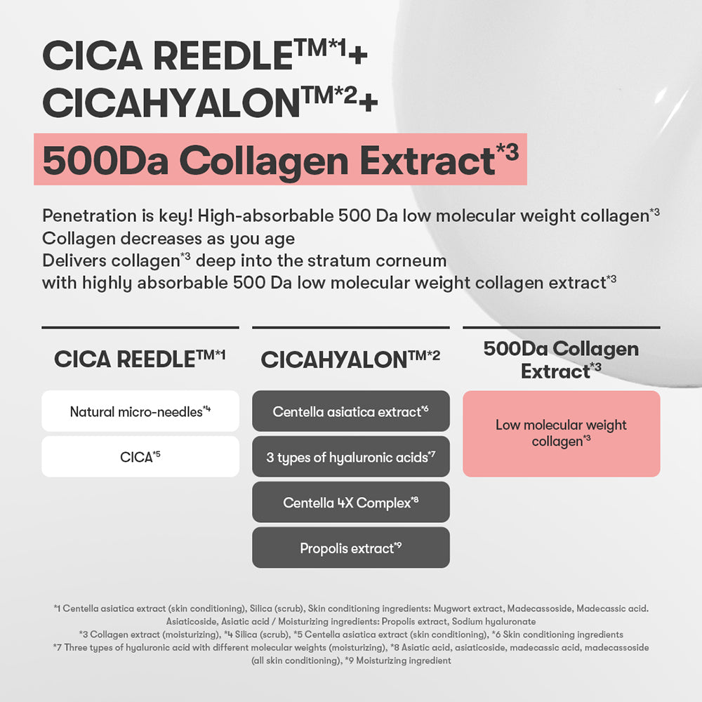 VT COSMETICS Collagen Reedle Shot 300 - Gesichtsserum mit hydrolysiertem Kollagen und Hyaluronsäure für Feuchtigkeit und Fülle - 50 ml