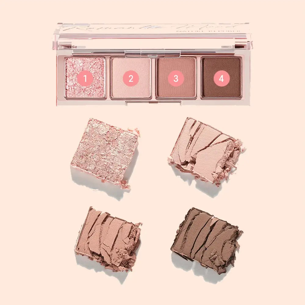 Nature Republic Tägliche Basis-Palette Lidschatten 02 Rosy