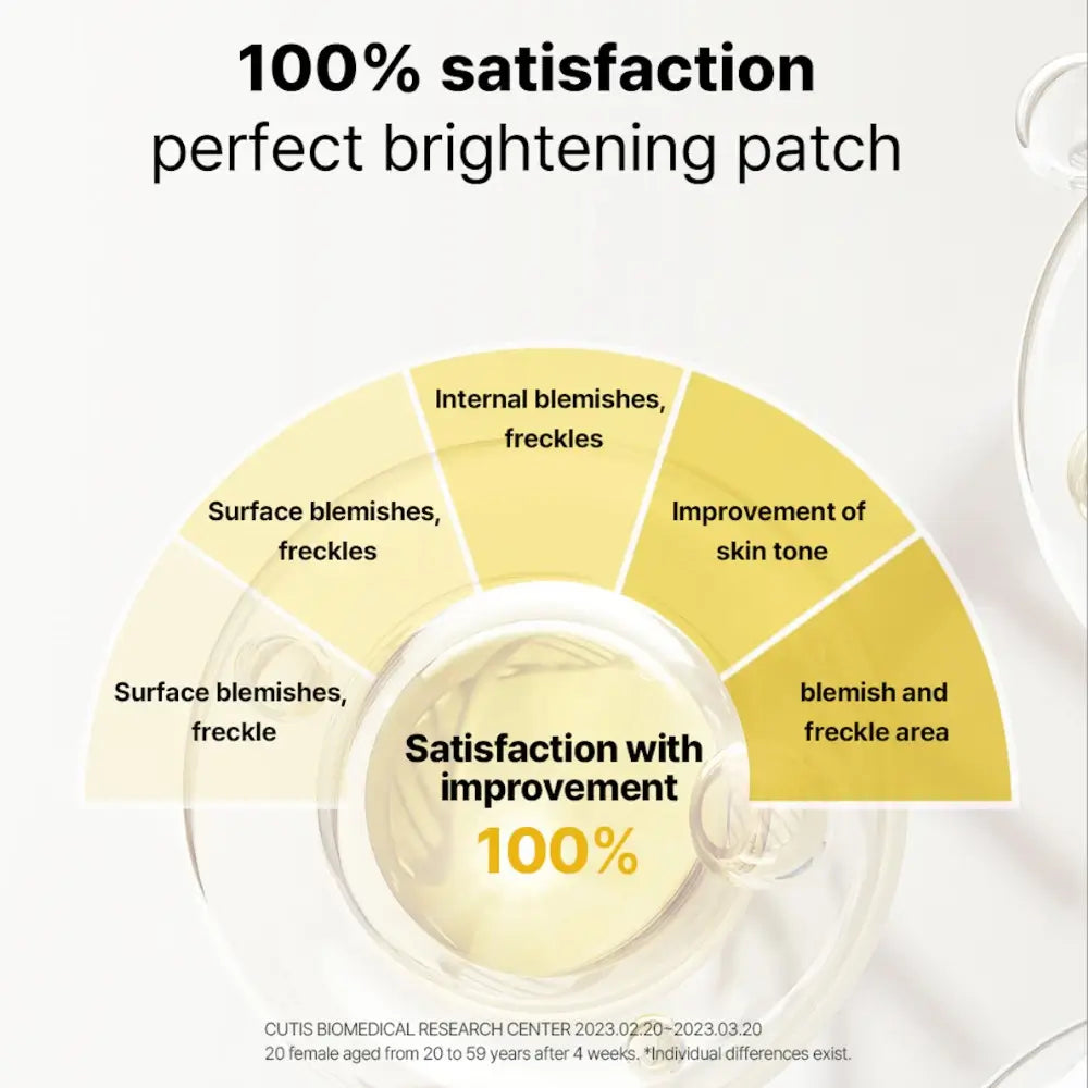 ACROPASS Dark Spot Care 6 Patches