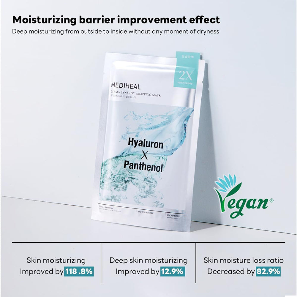 MEDIHEAL Derma Synergy Wrapping Sheet Mask Hyaluron X Panthenol Moisture - masca de fata tip servetel formulata cu acid hialuronic si pantenol, care contribuie la hidratarea pielii si la mentinerea barierei de hidratare - 25 ml