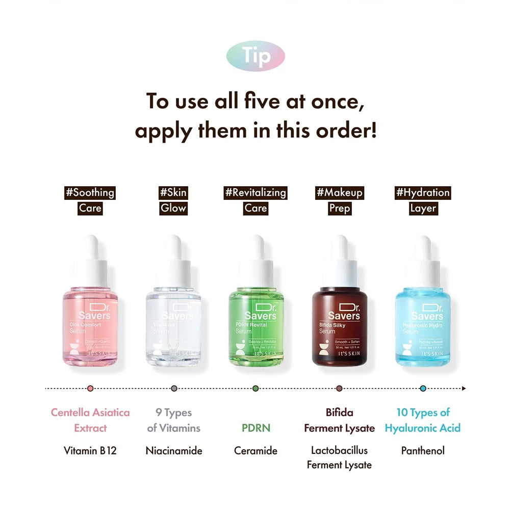 IT'S SKIN Dr. Savers Cica Comfort Serum