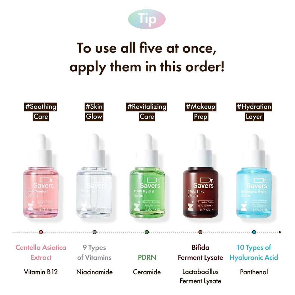IT'S SKIN Dr. Savers Hyaluronic Serum - Gesichtsserum mit Hyaluronsäure und Panthenol für Feuchtigkeit und Hautkomfort - 30 ml