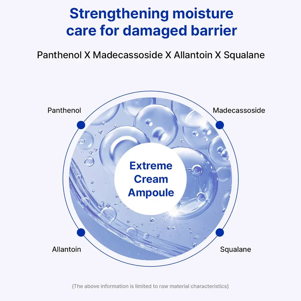 Real Barrier Extreme Cream Ampoule Renewal Ser de fata antirid Intensiv