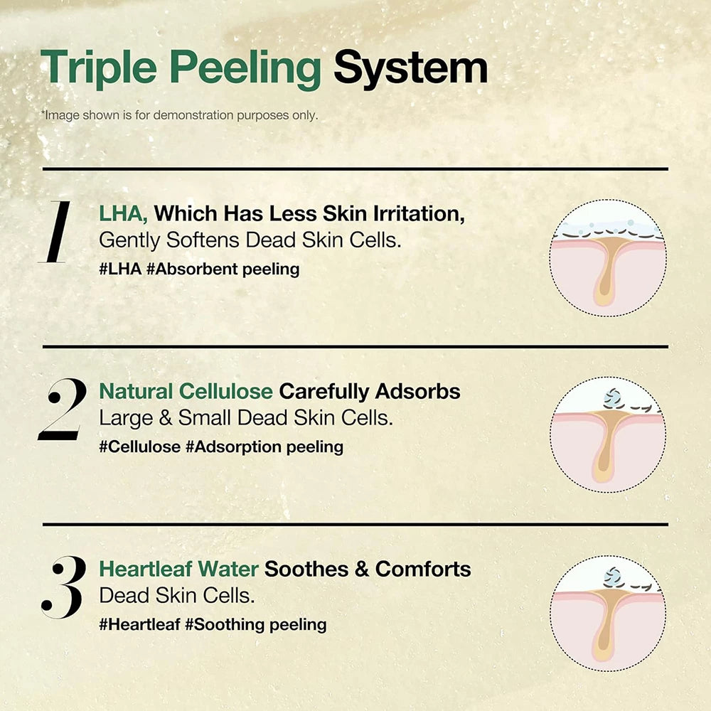 ANUA Heartleaf LHA Gel Peeling