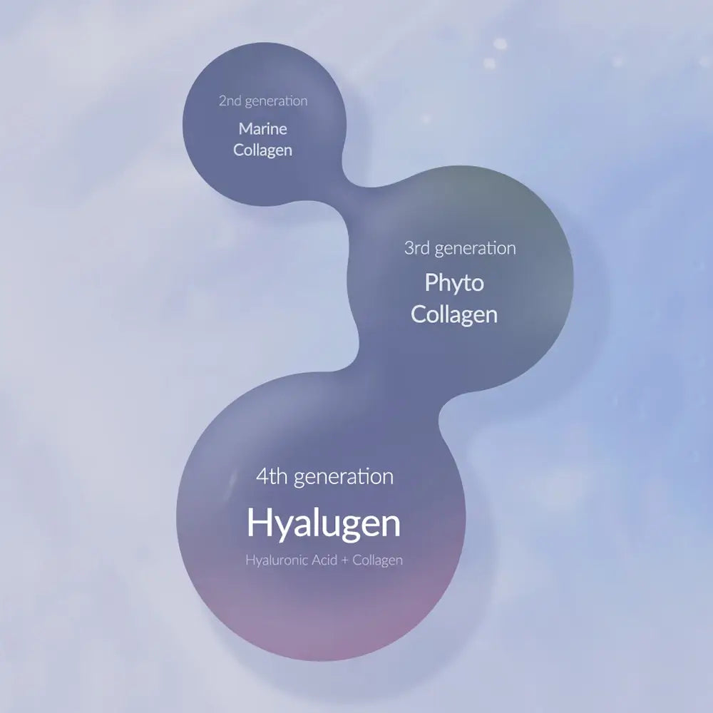 MIZON Hyalugen Le Lift Cream - Gesichtscreme mit Hyaluronsäure und 4. Generation Kollagen für Feuchtigkeit und Hautkomfort - 50 ml