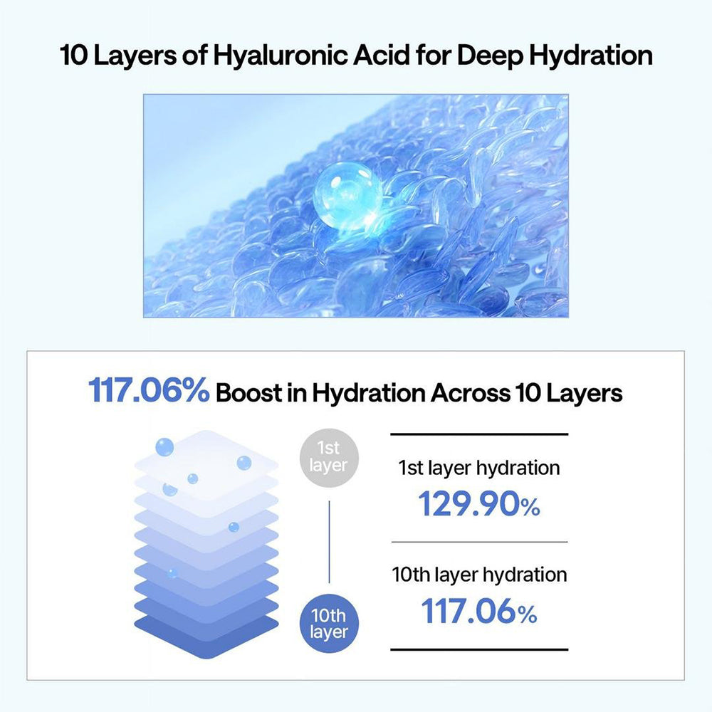 MEDIHEAL Hyaluronate Cleanser Ultra Hydration 120 ml