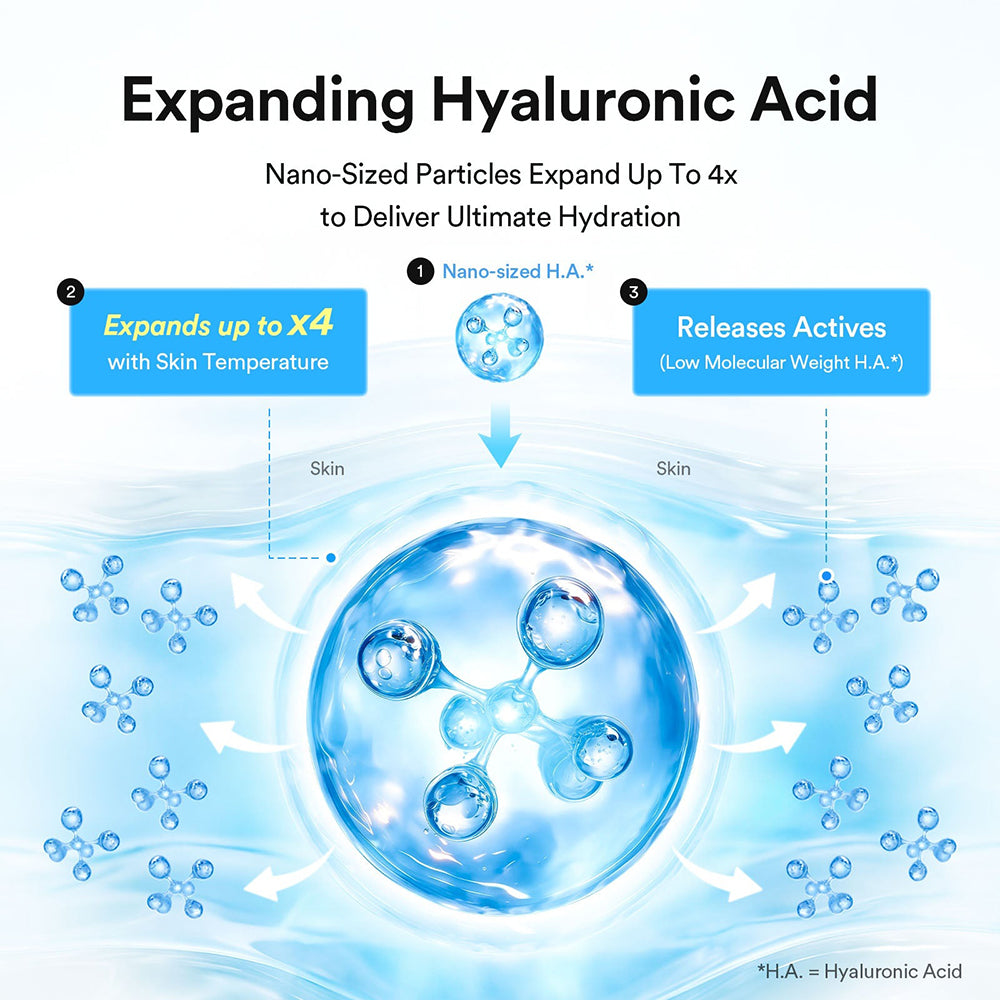 Hyaluronic Boom Creme Wasser-Tube Gesichtscreme 75 ml
