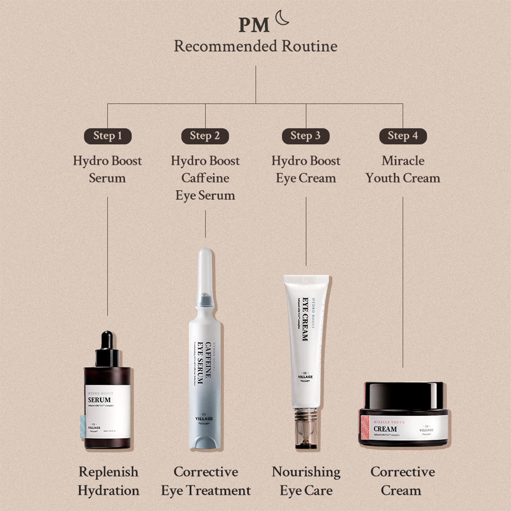 Village 11 FACTORY Hydro Boost Koffein-Augenserum 10 ml