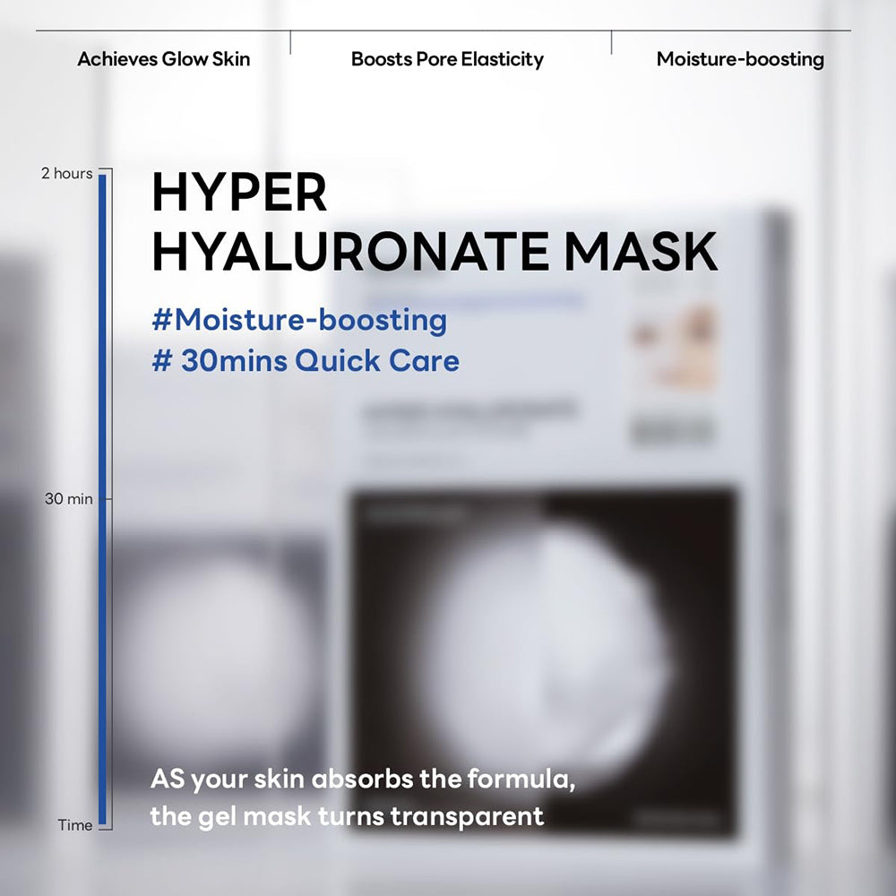 MEDIHEAL Hyper Hyaluronate Hydrogel Mask - masca de fata formulata cu acid hialuronic si pantenol, care contribuie la hidratarea pielii si la metinerea nivelului optim de umiditate - 34 gr