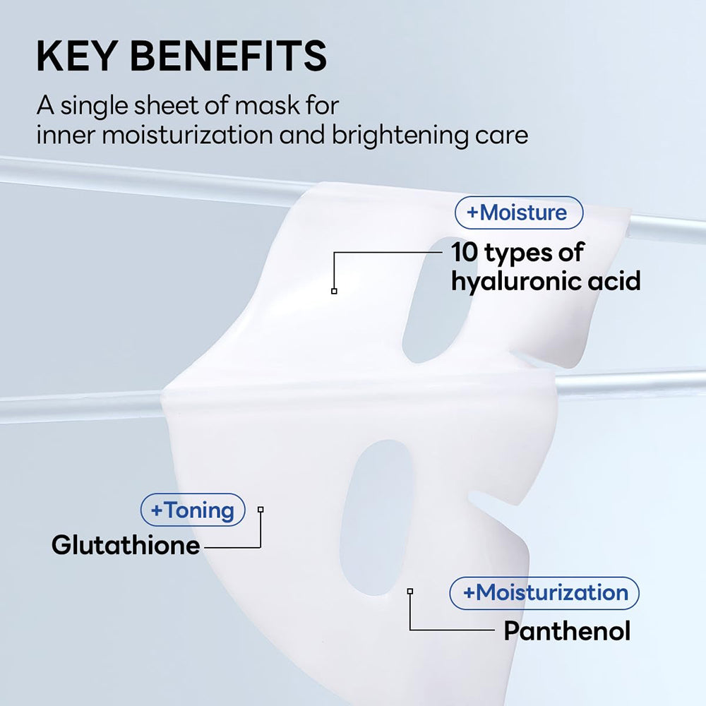 MEDIHEAL Hyper Hyaluronate Hydrogel Mask - masca de fata formulata cu acid hialuronic si pantenol, care contribuie la hidratarea pielii si la metinerea nivelului optim de umiditate - 34 gr
