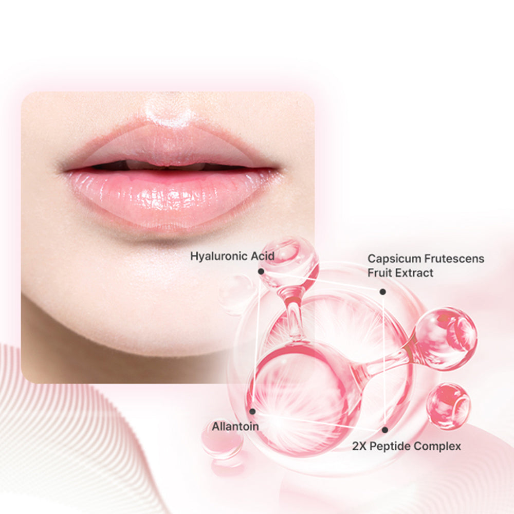 ACROPASS Jolly Filly Lippen-Plumping-Patch - Lippenmaske mit Hyaluronsäure und Capsicum Frutescens Fruchtextrakt zur Feuchtigkeitsversorgung der Lippen und zur Verbesserung des Lippenvolumens - 2 Stück