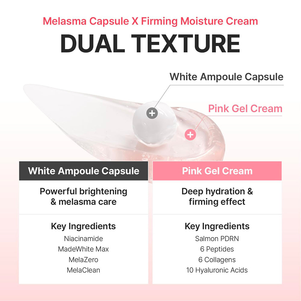 Madeca Mela Capture Ampoule Capsule Cream Crema de fata pentru pete 55 ml