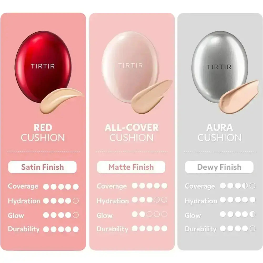 TIRTIR Mask Fit Aura Cushion - 25N Mocha