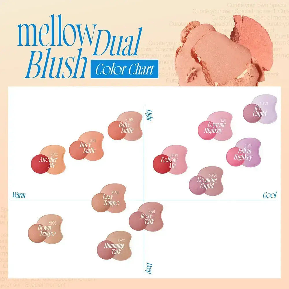 FWEE Mellow Dual Blusher - fard de obraz formulat cu formula tip jeleu si strat hidratant, care contribuie la aplicarea uniforma si la metinerea confortului pielii - 7.2 gr - CR02 Baby Smile