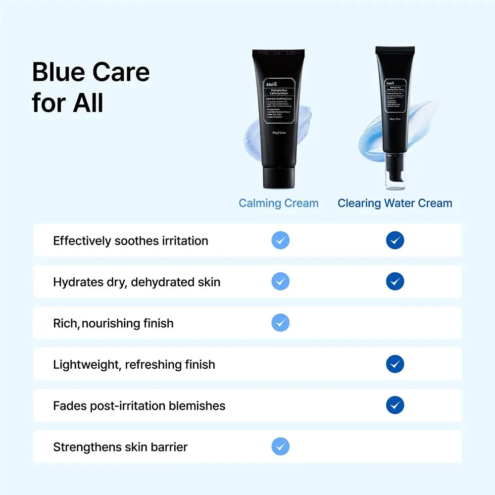 Dear Klairs Midnight Blue Crema pentru fata Midnight Blue - Calmarea tenului iritat si hidratare intensa, 50 gr