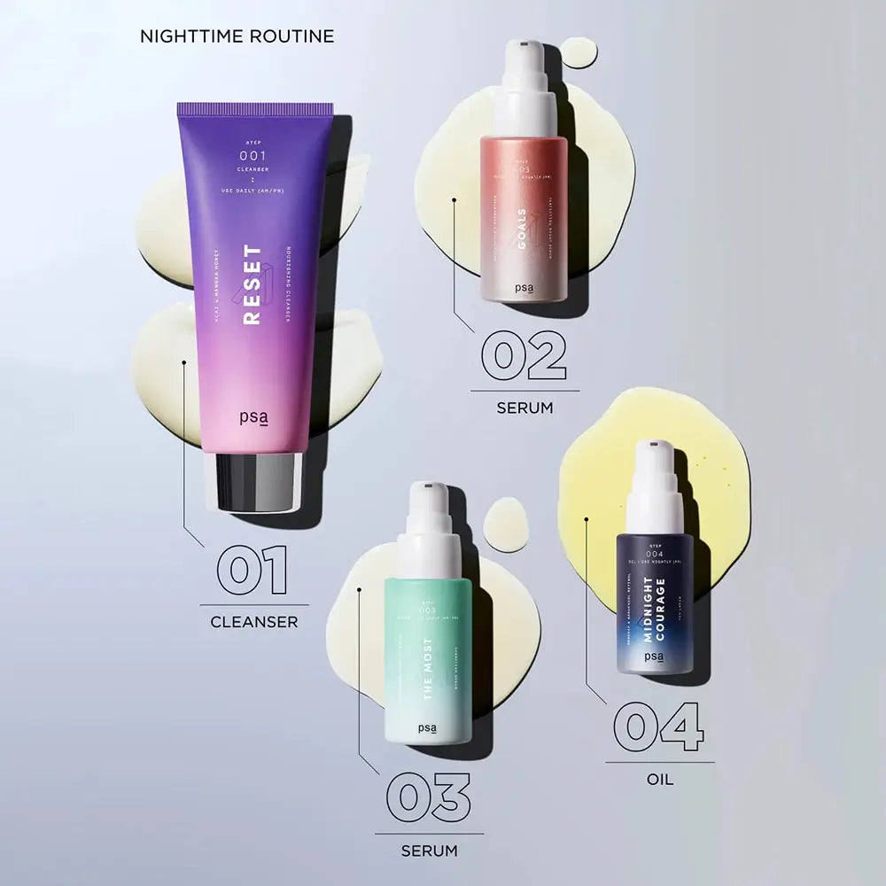 PSA Mitternachtsmut - Gesichtsserum mit 2% Retinoid-Komplex und Bakuchiol zur Reduzierung von Pigmentflecken und feinen Linien sowie zur Erhaltung der Hautfeuchtigkeit - 15 ml