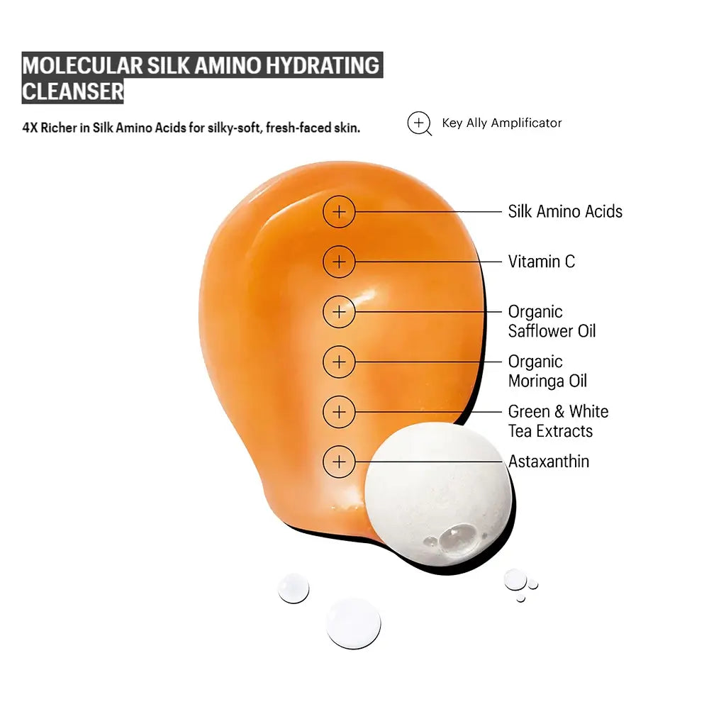 ALLIES OF SKIN Molekularer Seidengel-Reiniger - Sanfte Reinigung und intensive Feuchtigkeitsversorgung, 25 ml