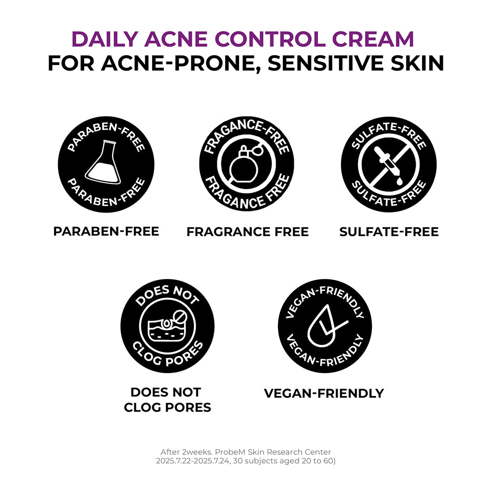 JUMISO Niacinamide 2+ Öl-Kontrollcreme 80 ml
