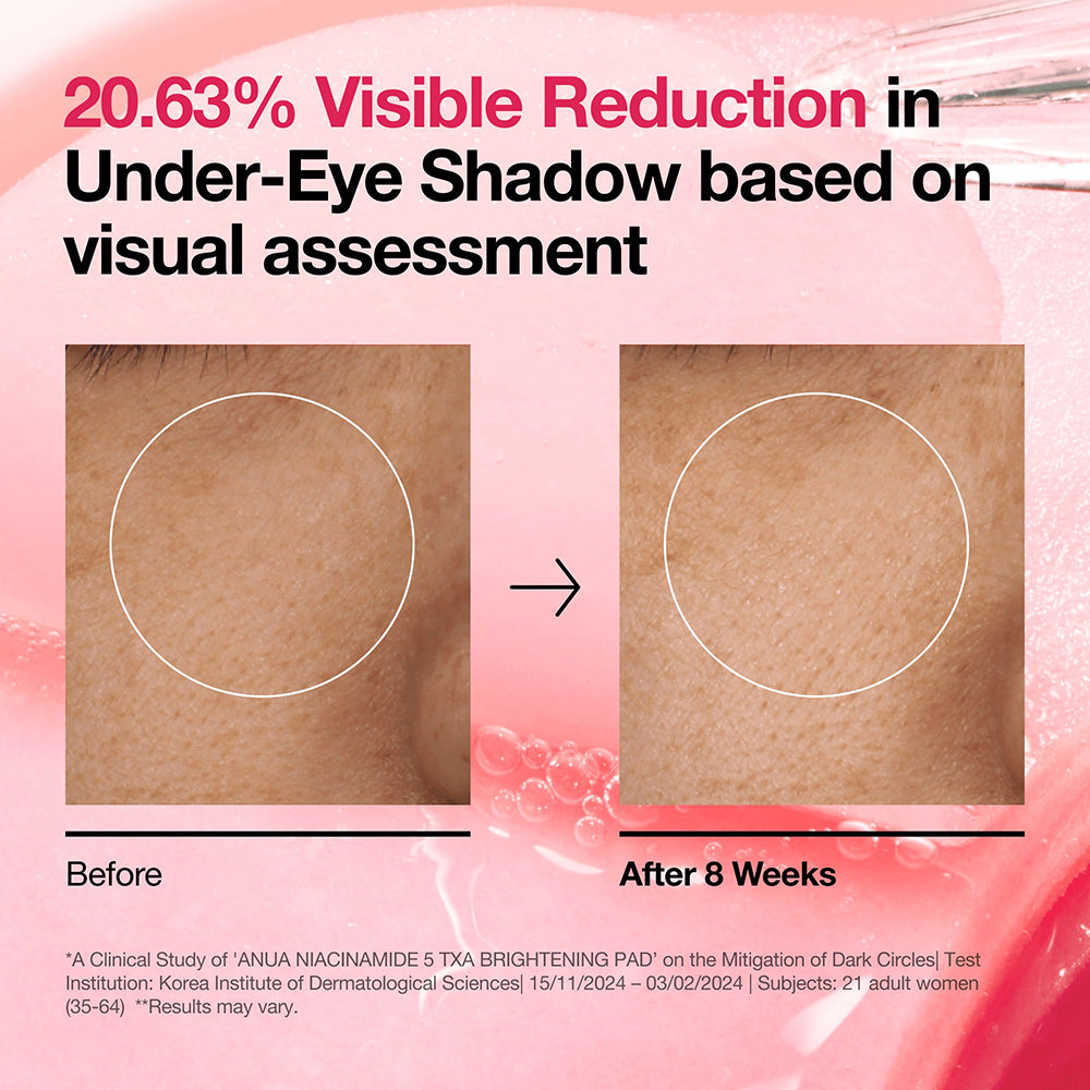 ANUA Niacinamid 5 TXA Aufhellendes Pad