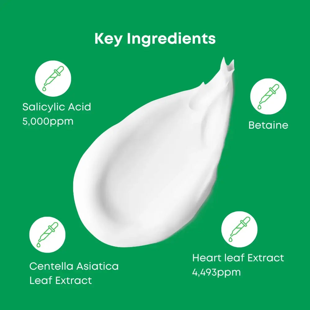 Verpackungsdesign des A-Control BHA Cleansers