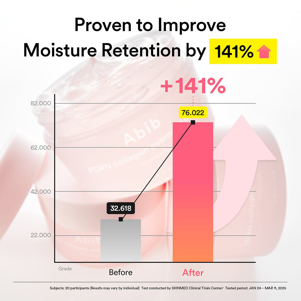 ABIB PDRN Collagen Overnight Mask Straffende Jelly Gesichtsmaske - Feuchtigkeitsspendend und Aufhellend, 80 ml