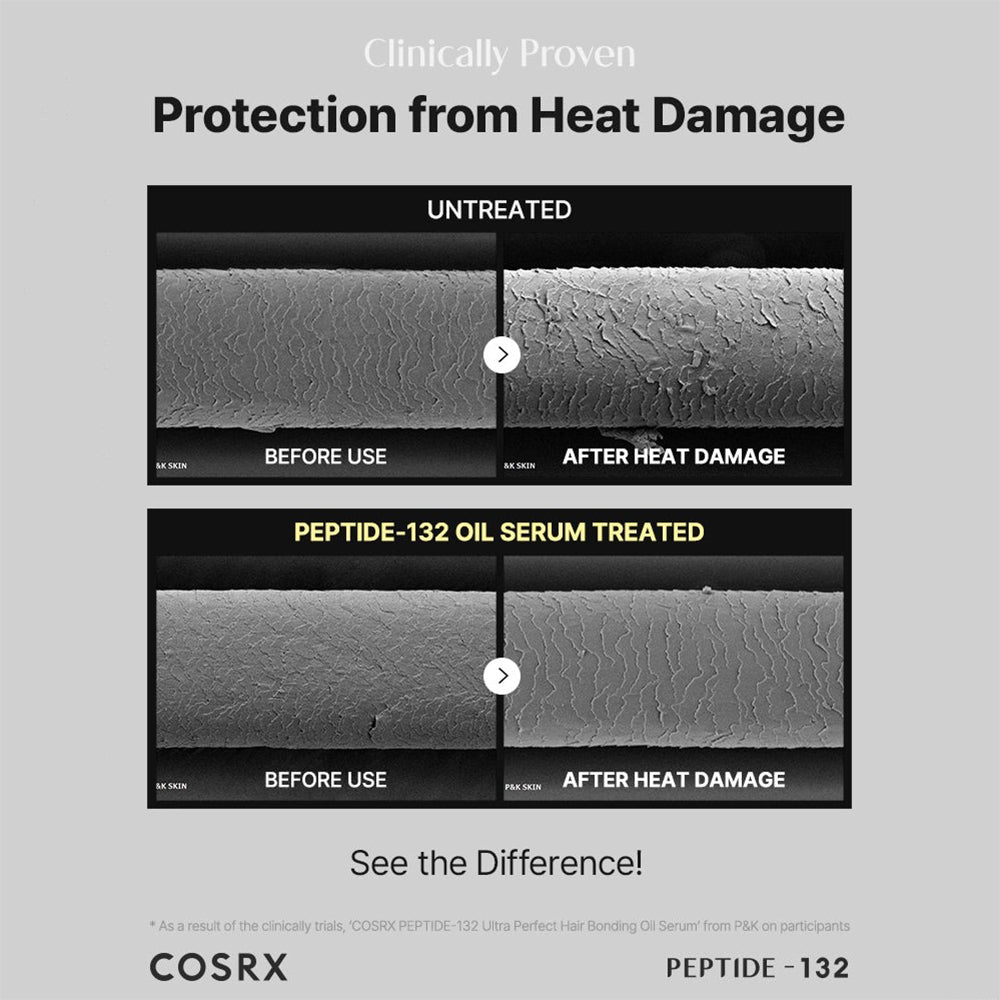 COSRX Peptide 132 Ultra Perfect Hair Bonding Oil Serum – Haarserum mit Peptid-132 und Arganöl zur Stärkung der Keratinstruktur und für Glanz – 28 ml