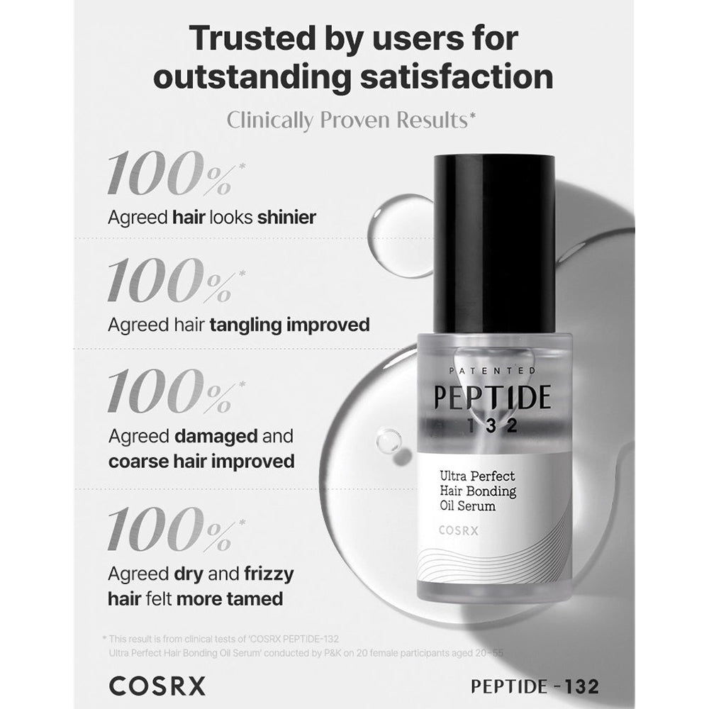 COSRX Peptide 132 Ultra Perfect Hair Bonding Oil Serum – Haarserum mit Peptid-132 und Arganöl zur Stärkung der Keratinstruktur und für Glanz – 28 ml