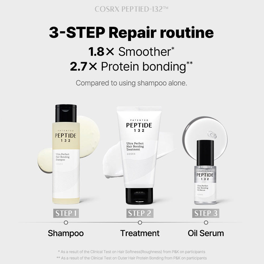 COSRX Peptide 132 Ultra Perfect Hair Bonding Oil Serum – Haarserum mit Peptid-132 und Arganöl zur Stärkung der Keratinstruktur und für Glanz – 28 ml