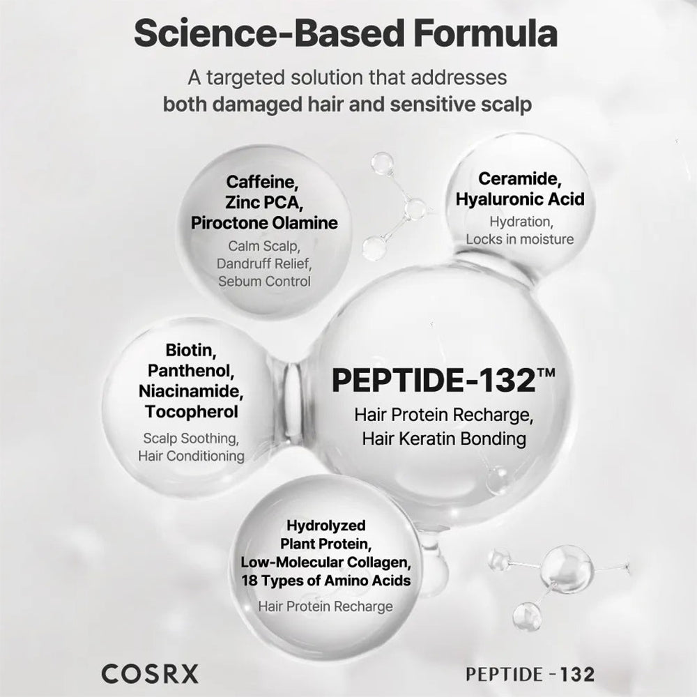 COSRX Peptide 132 Ultra Perfect Hair Bonding Shampoo