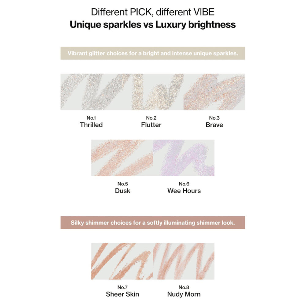 UNLEASHIA Pretty Easy Glitter Stick Lidschatten Nr. 1 Thrilled - Leuchtkraft und Haltbarkeit, 0,7 g