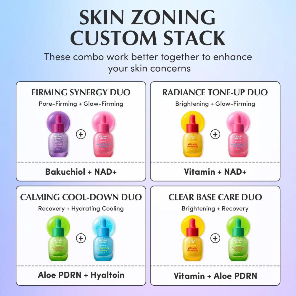 EQQUALBERRY Serum Minis Discovery Kit, 5 x 10 ml