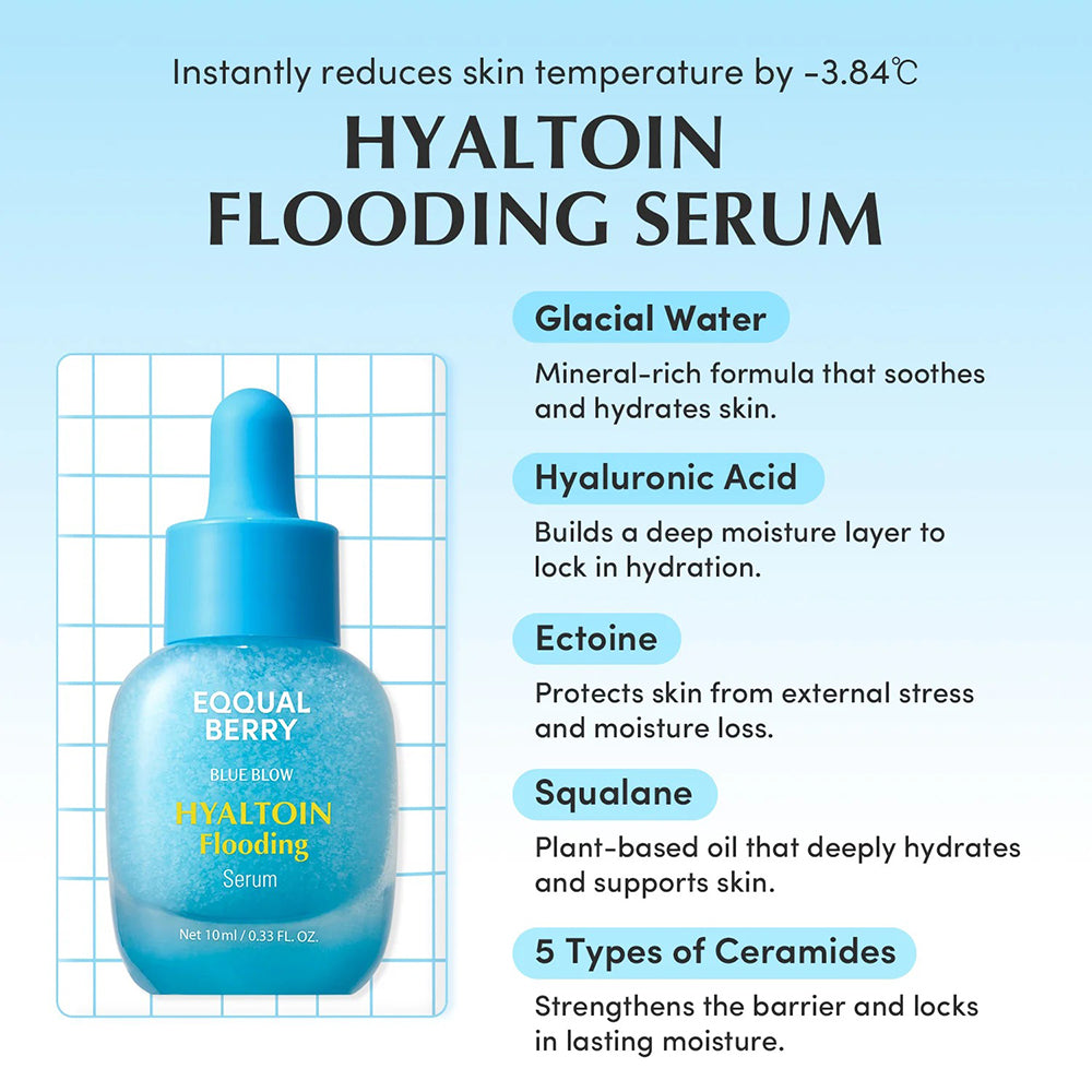 EQQUALBERRY Serum Minis Discovery Kit, 5 x 10 ml
