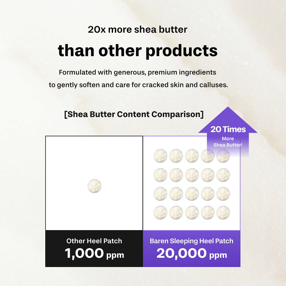 BAREN Shea Butter Schlaf-Fersenpflaster, 2 Stk.