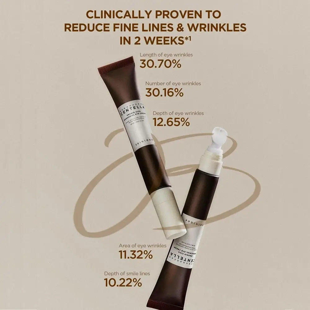 Anwendung der Anti-Aging Augencreme im Set