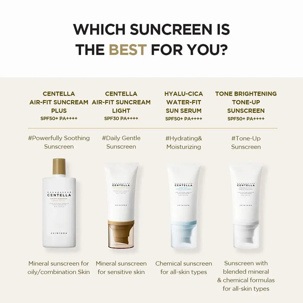 Verpackung des SKIN1004 Hyalu-Cica Sun Serum Sets