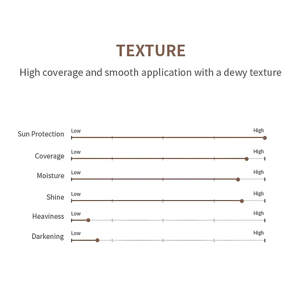 MIZON Snail Repair Intensive BB Cream - getönte Gesichtscreme mit Schneckenschleim-Extrakt und Niacinamid zur Hauttonangleichung und Feuchtigkeitsversorgung - 50 ml - 27
