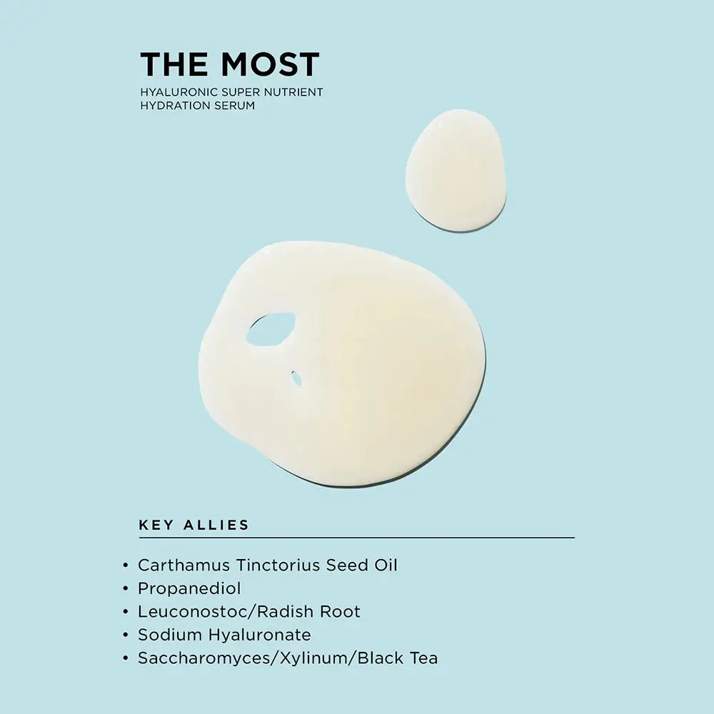 PSA The Most - Gesichtsserum mit Hyaluronsäure und Panthenol zur Hydratisierung der Haut - 30 ml