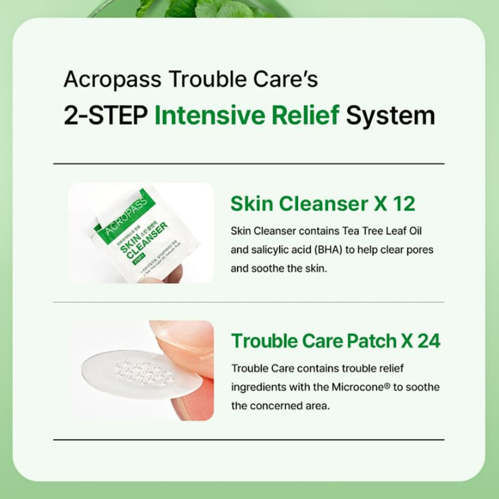 ACROPASS Trouble Care Microcone Patch - plasturi formulati cu Centella Asiatica si niacinamide, care contribuie la ingrijirea localizata a imperfectiunilor si la reglarea sebumului - 24 buc