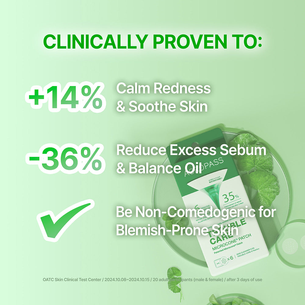 ACROPASS Trouble Care Microcone Patch - plasturi formulati cu Centella Asiatica (CICA) si niacinamide, care contribuie la ingrijirea localizata a imperfectiunilor si la metinerea echilibrului sebumului - 6 buc