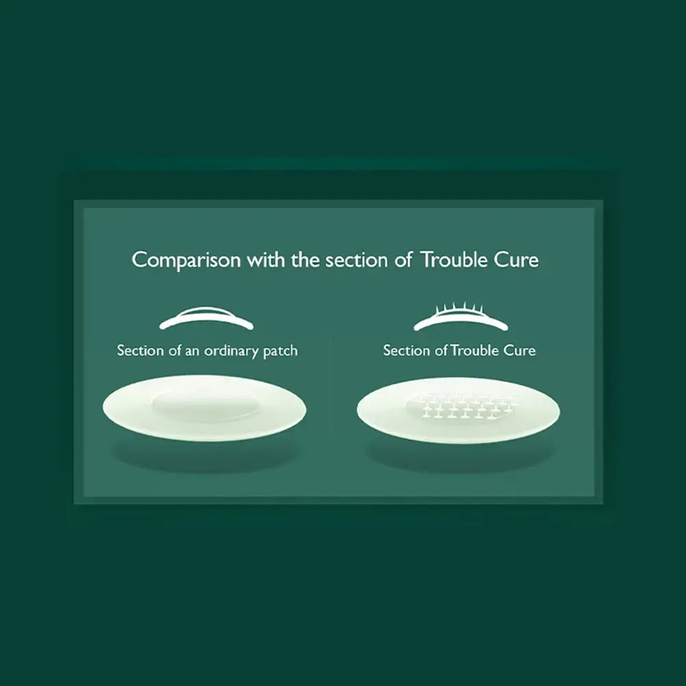 Trouble Cure 6 Pflaster Micro-Nadeln 6 Stk