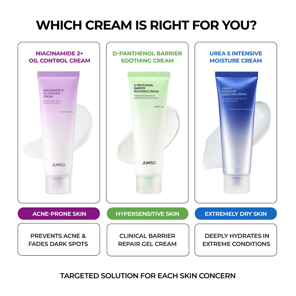 JUMISO Urea 5 Intensive Feuchtigkeitscreme 80 ml