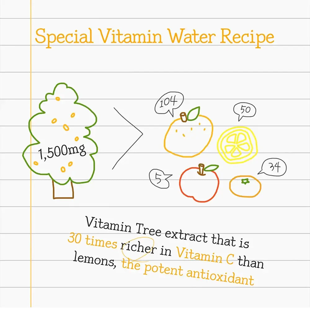ROVECTIN Vita Dark Spot Serum - Gesichtsserum mit Niacinamid und Arbutin, das zur sichtbaren Verbesserung des Hauttons und zur Reduzierung von Pigmentflecken und Unreinheiten beiträgt - 30 ml
