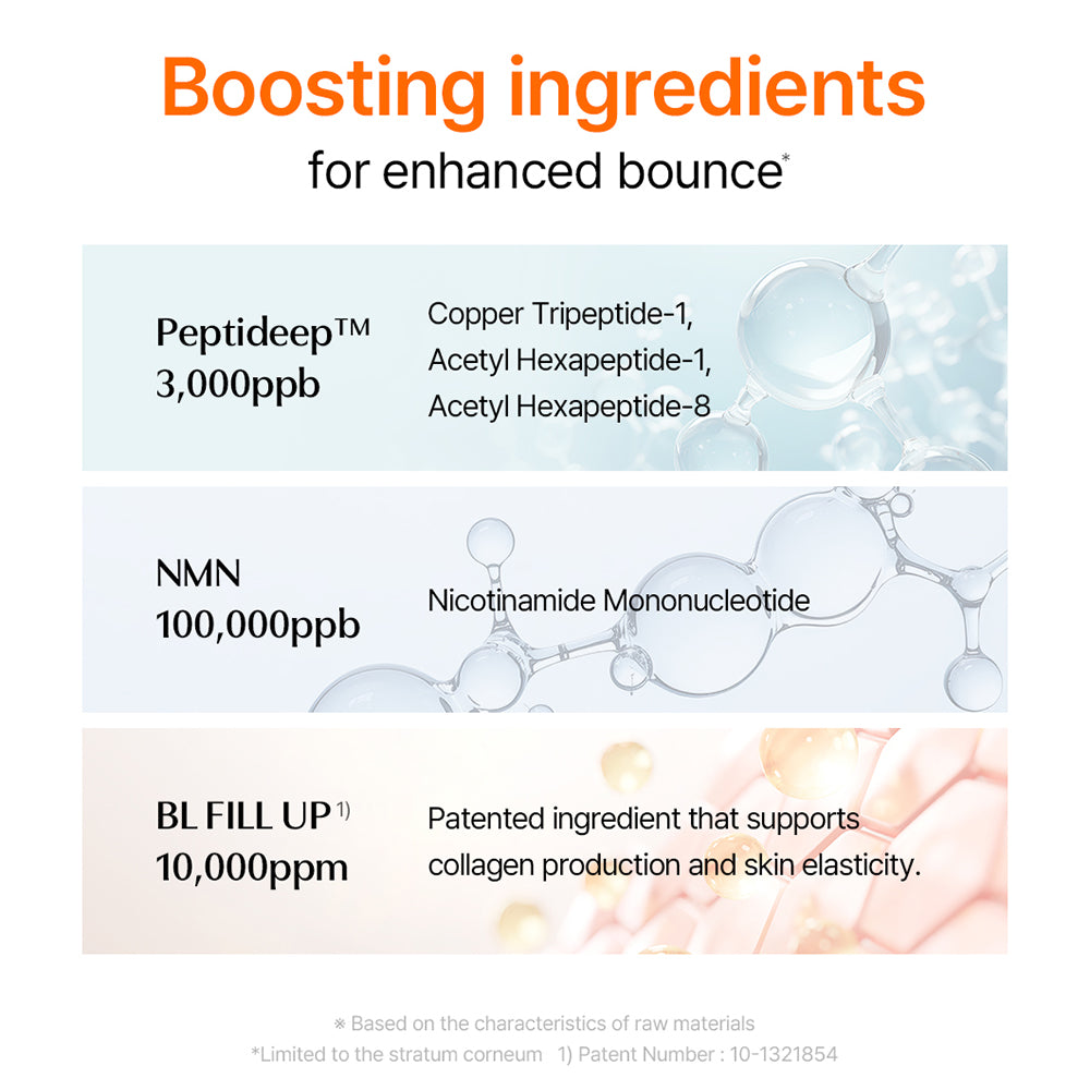Vitamin PDRN Bouncy Pore Serum Ser de fata 35 ml