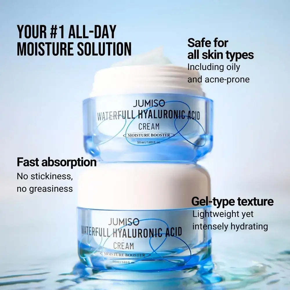 JUMISO Waterfull Hyaluronic Acid Cream - Feuchtigkeitscreme mit Hyaluronsäure und Bifida Ferment für die Hautpflege - 50 ml